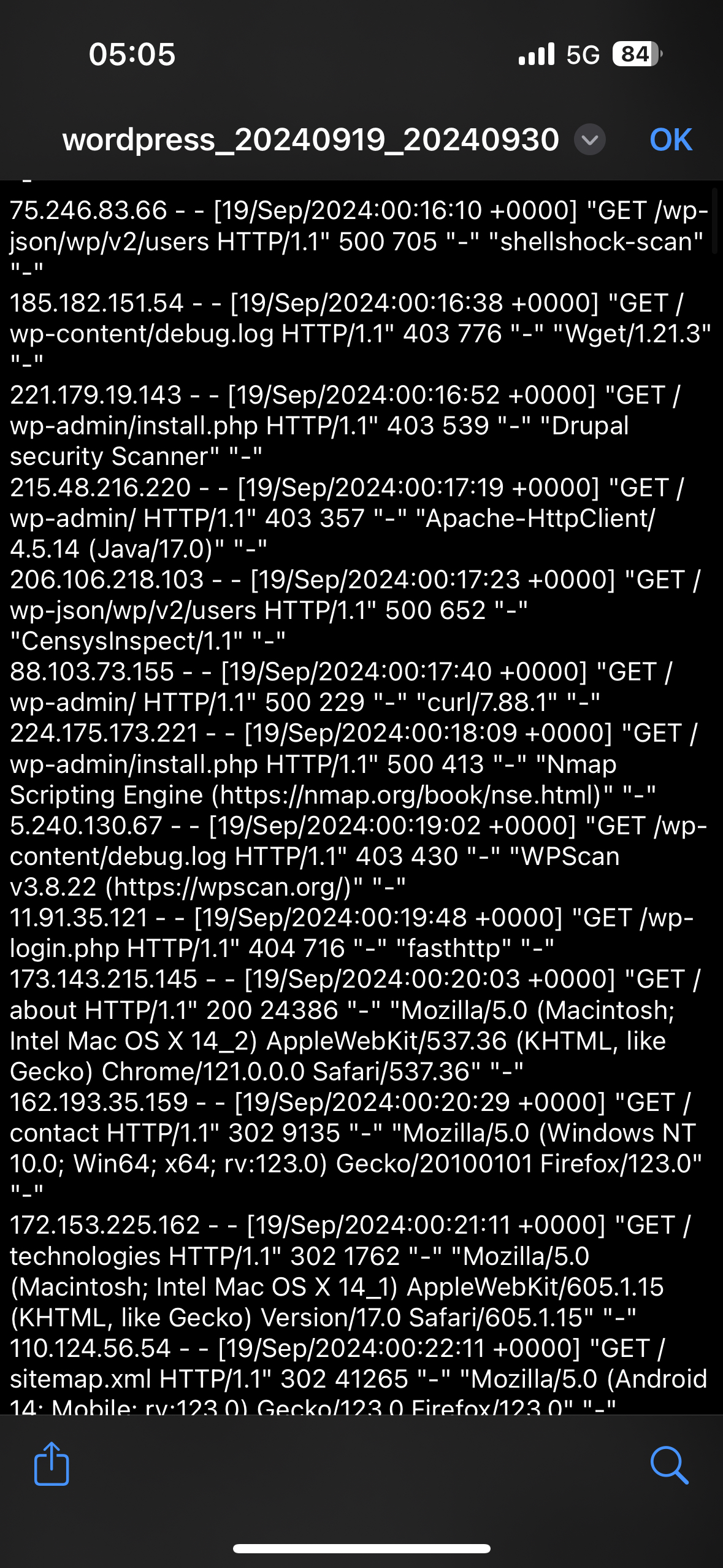 osint